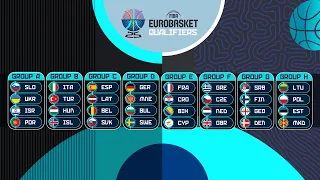 FIBA EuroBasket 2025 Qualifiers | Draw