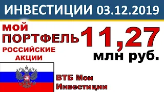 №11 Мой инвестиционный портфель акций. ВТБ Мои Инвестиции. Акции, ETF. Портфель инвестора. ИИС.