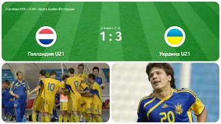 Нідерланди – Україна 1:3. Молодь 2010