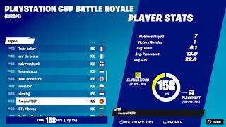 How I Placed 49th and Qualed For PlayStation Cup Finals 🏆 (4K 120FPS)