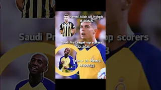 Ronaldo gives penalty kick to Al Nassr teammate! #football #soccer #shorts