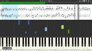 ITZY - LOVE is - Piano tutorial and cover (Sheets + MIDI)