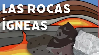 Rocas ígneas. #videolección 1º eso