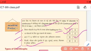 ICT | Class 8 | Class 9 | Chapter 1 | Part 2 | Data Representation and Processing 05