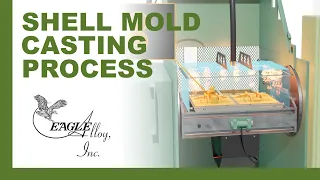 Shell Mold Casting Process: 3D Animation