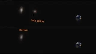 Supernova Magnified 30X By Gravitational Lens | Animation