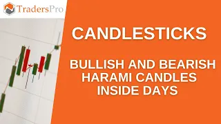 Candlesticks - Bullish and Bearish Harami Candles. Inside Days