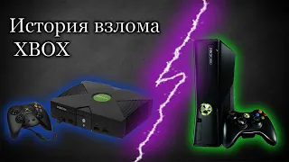 История взлома Xbox/Xbox360 (Озвучка)