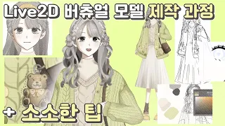 Live2D 전신 일러스트 작업부터 리깅까지! 작업 과정 + 초보자를 위한 소소한 팁