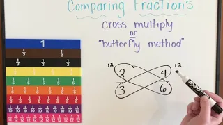 Comparing Fractions with Cross Multiplication