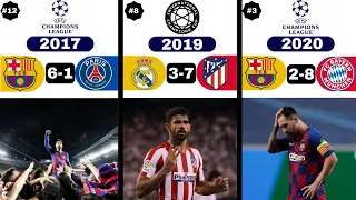 Comparison: Big Teams Biggest Defeat In Football History (2000-2023)