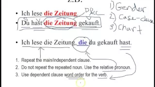 German Grammar: Relative Pronouns and Relative Clauses