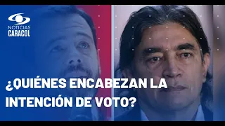 Encuesta Invamer: Galán lidera intención de voto para Alcaldía de Bogotá y le sigue Gustavo Bolívar