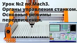 Урок №2 по Mach3. Органы управления станком, основные режимы передвижения.