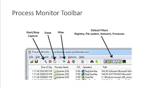 Malware Analysis - Chapter 03 - Basic Dynamic Analysis