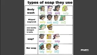 funny MBTI memes with all 16 personalities  | M B T I • me