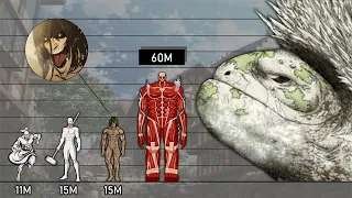 Naruto vs Attack on Titan Size Comparison | Premium Channel