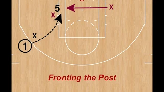 The Jump Ball University - 106 (Post Defense)