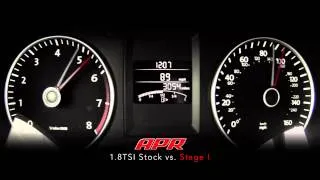 APR 1.8 TSI Generation 3 Acceleration Testing!