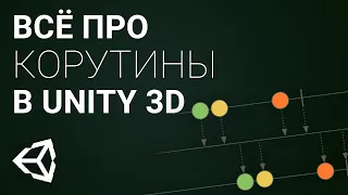 Всё про корутины в Unity 3D