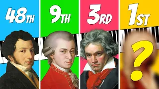 Top 50 Most Popular Classical Music