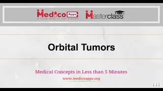 NEET PG-Orbital Tumors-Ophthalmology