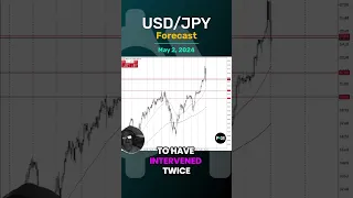 USD/JPY Forecast and Technical Analysis, May 2, 2024,  by Chris Lewis  #fxempire #trading #USDJPY
