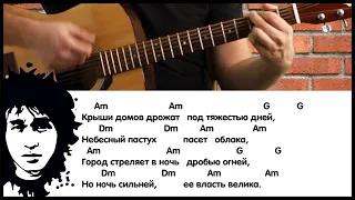 Цой - Спокойная ночь. аккорды, бой, мелодия.