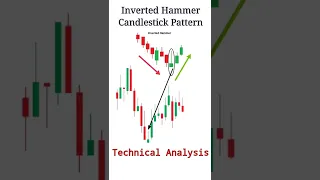 Inverted 🔨 Hammer Candlestick Pattern, Hammer Candle #shorts #candlestickpatterns #technicalAnalysis