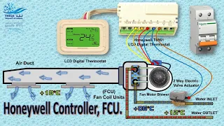 Fan coil Unit Full wiring with Honeywell Thermostat FCU and Actuator #hvac #honeywell #coldroom