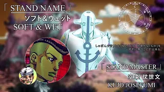 JOJO PART 8 ジョジョリオン JoJolion | STAND EYE CATCHES アイキャッチ【3】