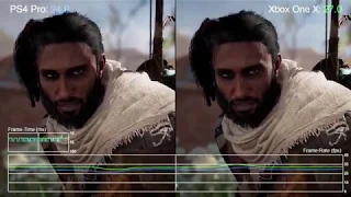 Xbox one x and ps4 pro vs GTX 1050TI Asssassin creed origins  [Test FPS]