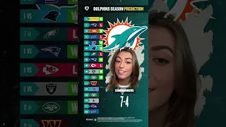 Miami Dolphins 2023 Schedule Prediction!