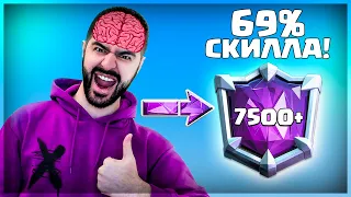 7500 Кубков - Глобал / Топ Колода 😎