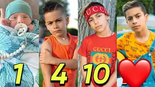King Ferran (The Royalty Family) Transformation || From 1 To 14 Year's Old 2023