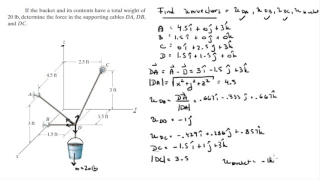 Determine the force in the supporting cables DA, DB, and DC.