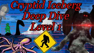 Cryptid & Mythical / Mysterious Creatures Iceberg Tier 1 Explained | Emperor Zeech