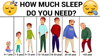 Science Explains How Much Sleep You Need Depending on Your Age