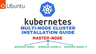 Setting up a Multi-Node Kubernetes Cluster | Installation Guide | Ubuntu 22.04 LTS | [Hindi/Urdu]
