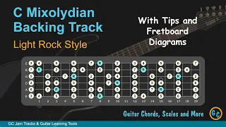 C Mixolydian Jam Backing Track for Guitar with Tips and Diagrams