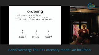 Arvid Norberg: The C++ memory model: an intuition