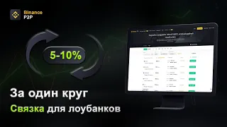 Связка p2p для маленьких банков | 5-10% за круг