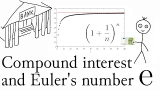 Compound interest and Euler's number