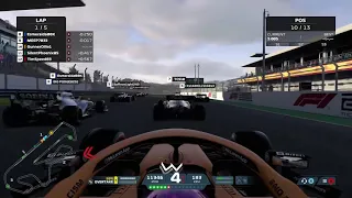 Portimão F1 2021 Online Lobbies be like: