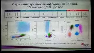 Савицкий В. П. МНОГОЦВЕТНАЯ ЦИТОМЕТРИЯ В ОНКОГЕМАТОЛОГИИ. ПРЕИМУЩЕСТВА И МЕТОДИЧЕСКИЕ ПОДХОДЫ