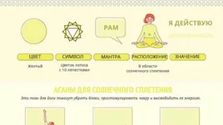 МЕДИТАЦИЯ НВБ - ЧАКРА СОЛНЕЧНОГО СПЛЕТЕНИЯ МАНИПУРА IMB MEDITATION - SOLAR Plexus CHAKRA MANIPURA