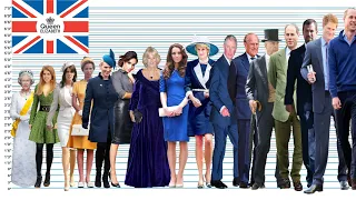 Height Comparison - British Royal Family Members | 4K