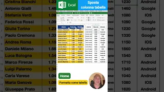 🚀 Impara a spostare una colonna all'interno della tabella in EXCEL💡#shorts