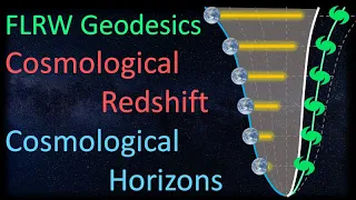 Relativity 110d: Cosmology - FLRW Geodesics, Cosmological Redshift, Horizons, Comoving Coordinates