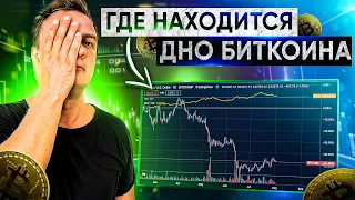 Где дно у биткойна? Майнинг остановится на 5000$? Bitcoin prediction.